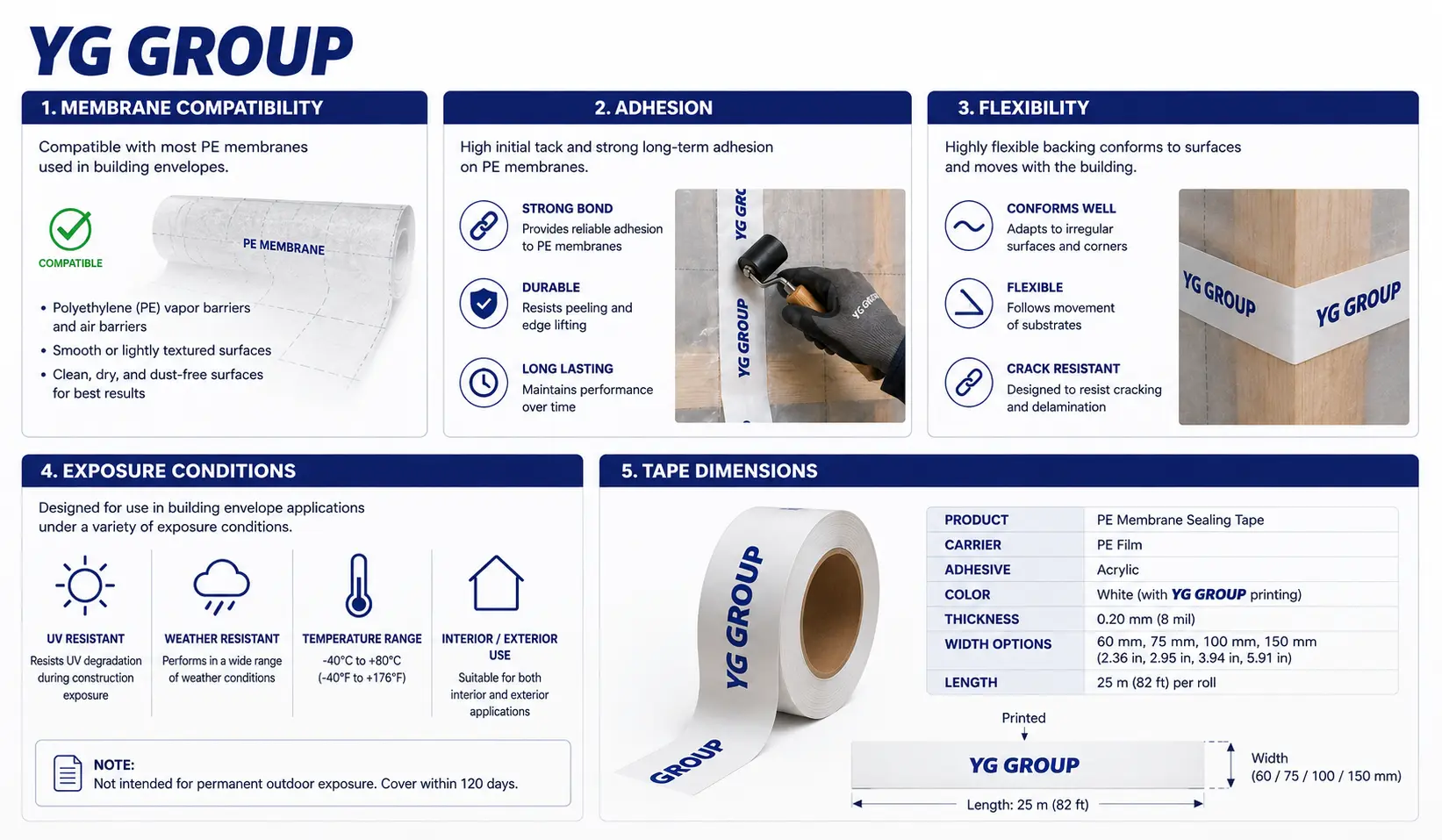 vapor-barrier-tape-selection-guide.webp